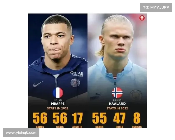 西甲单前锋战术解析:如何打造高效攻击体系并提升进攻威胁 西甲单前锋战术解析:如何打造高效攻击体系并提升进攻威胁